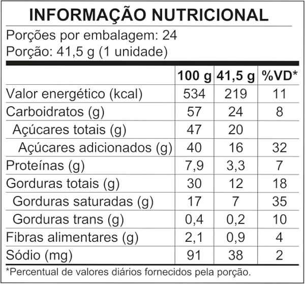 Chocolate Kit Kat ao Leite 41,5g C/24un - Nestlé - Image 3